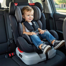 Kalei autosjedalica Neo / grupa 0/1/2/3 (0–36 kg)