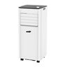 Elit prijenosni klima uređaj E-2509C CoolGO 2.6kW