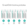 Nanobébé® silikonski sisači za dječje flašice, 2 kom, Slow Flow GEN2