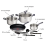 TEFAL indukcijski set posuđa G713SB45 Daily Cook