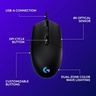 Logitech miš G203 Lightsync, žični USB, optički, 8000 DPI, 6 tipki + Scroll, RGB, programabilne tipke, crni