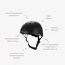 Banwood Kaciga - Black
