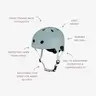 Banwood ECO Kaciga - Teal