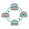 Infantino 4u1 Booster za stolicu