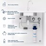 BWT AQA drink Pure 2.0 + GROHE 3-u-1 filter set, MyAQUA Taste