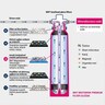 BWT bestdrink PREMIUM V zamjenski filter za dispenzere