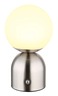 Globo stolna lampa 21006N