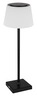Globo stolna lampa 58434B