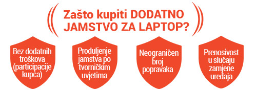HR-osiguralica-infografika-5-998x-FINAL-responsive-laptop.jpg
