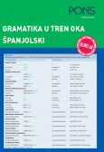 PONS gramatika u tren oka španjolski
