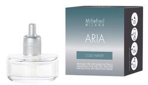 Millefiori Aria miris za difuzor, Cold Water