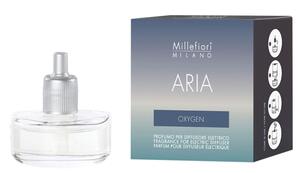 Millefiori Aria miris za difuzor, Oxygen