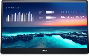 Dell monitor P1424H, IPS, FHD, 75Hz, 6ms, 2xUSB-C