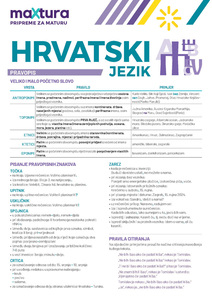 MEMENTO HRVATSKI JEZIK maXtura