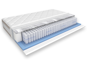 HESPO madrac GREEN WAY+ 190x80