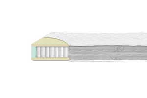 MEDICO HOME madrac SilverRest PREMIUM-S  200x180x21 cm RO