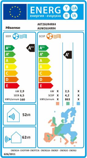 Hisense klima uređaj podna AKT26UR4RRK4/AUW26U4RR4 2,6 kW
