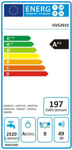 Gorenje perilica posuđa GV52010