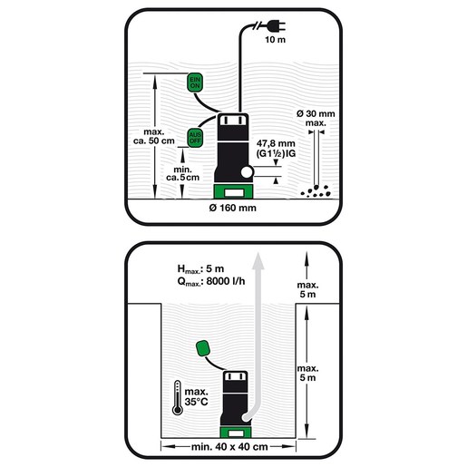 BAVARIA potopna pumpa za nečistu vodu BDP 6535