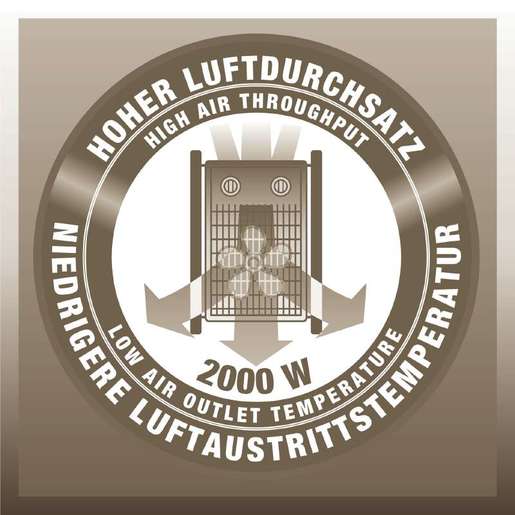 Einhell električni kalolifer EH 2000