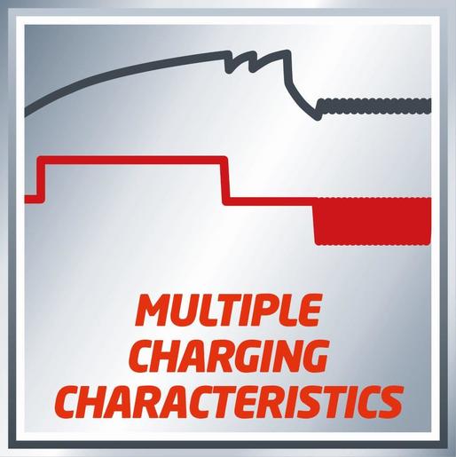 EINHELL punjač akumulatora CC-BC 4M