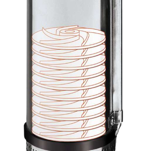 EINHELL pumpa za zdence GC-DW 1300 N