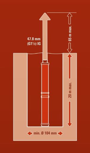 EINHELL pumpa za zdence GC-DW 1300 N