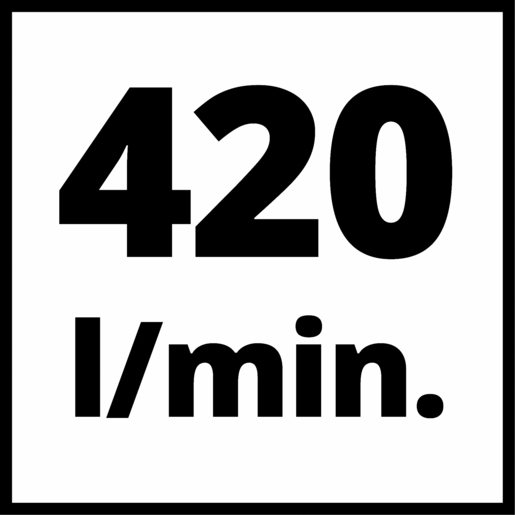 EINHELL kompresor TC-AC 420/50/10 V