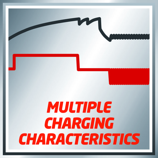 EINHELL punjač akumulatora s mikroprocesorom CC-BC 10 M