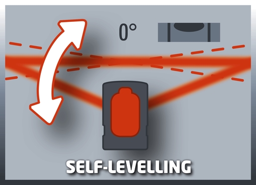 Einhell laserski nivelir TC-LL 2