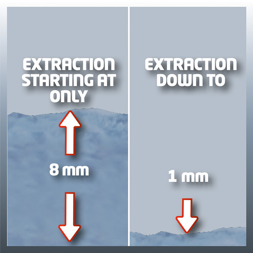 Einhell potopna pumpa za čistu vodu GC-SP 3580 LL (350 W, 8000 l/h, 7.5 metara dostavna visina)
