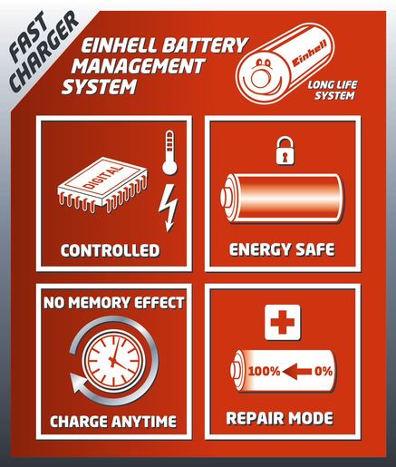 EINHELL akumulatorska bušilica sa 2 baterije TE-CD 12 Li