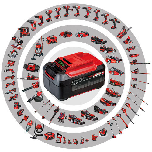 EINHELL set akumulatorske škare za živicu GE-CH 1855/1 Li + Starter Kit 3.0 Ah - Power X-Change