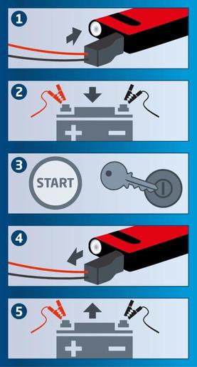 EINHELL starter i punjač mobilnih uređaja CC-JS 8