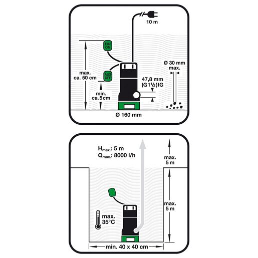 BAVARIA Black potopna pumpa za nečistu vodu BDP 3230