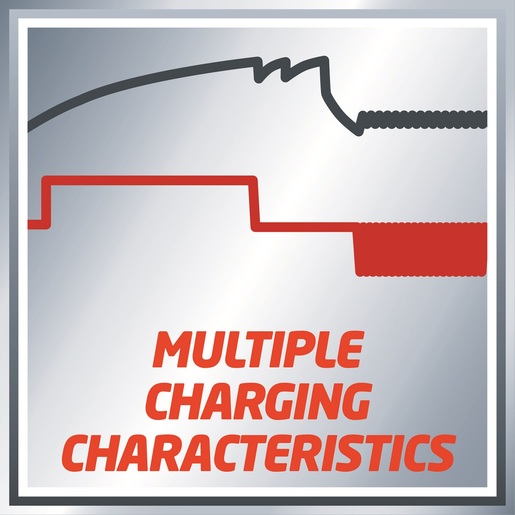 EINHELL punjač akumulatora s mikroprocesorom CC-BC 15 M