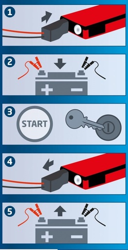 EINHELL starter i mobilni punjač CC-JS 18