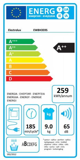 ELECTROLUX EW8-H359S СУШАРА