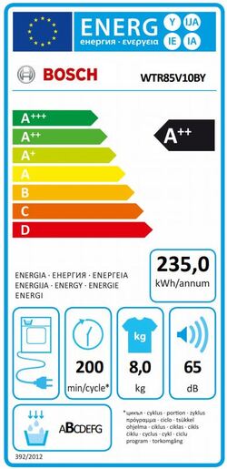 Bosch sušilica rublja WTR85V10BY