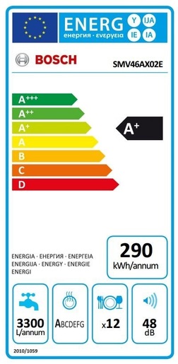 Bosch perilica posuđa SMV46AX02E