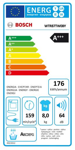 Bosch sušilica rublja WTR87TW0BY