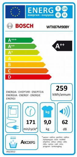 Bosch sušilica rublja WTX87M90BY