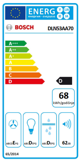 Bosch napa DLN53AA70