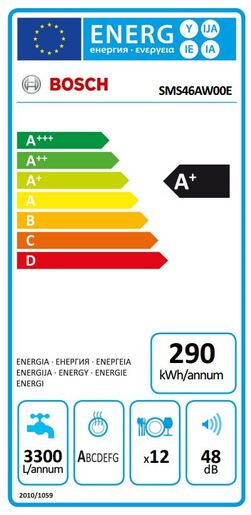 Bosch perilica posuđa SMS46AW00E