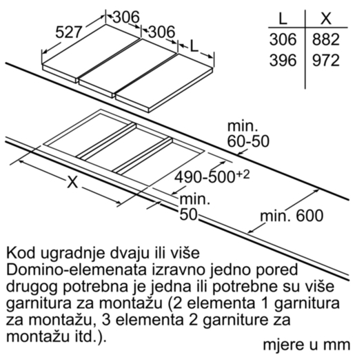 Bosch ploča PXX375FB1E