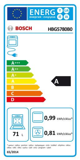 Bosch pećnica HBG5780B0