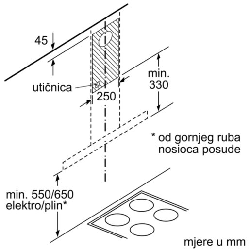 Bosch napa DWB66DM50
