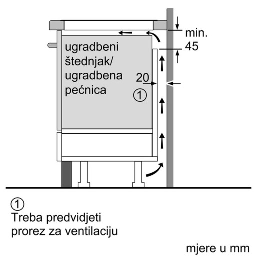 Bosch ploča PXE675DC1E