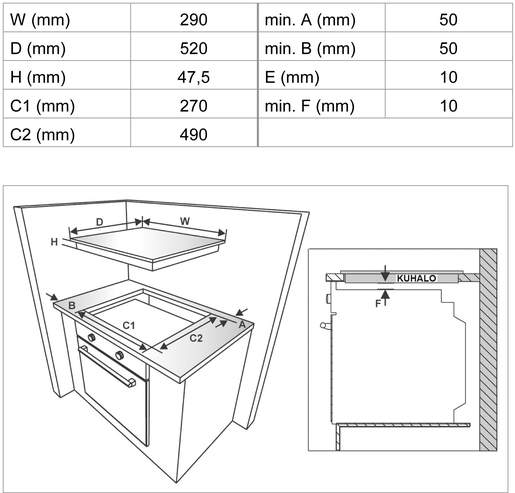 Končar ploča UKE 3020 KD.CVTM