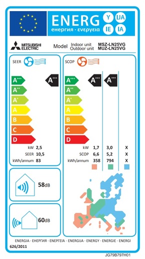 Mitsubishi Electric klima uređaj Kirigamine Style MSZ-LN25VG(B)/MUZ-LN25VG